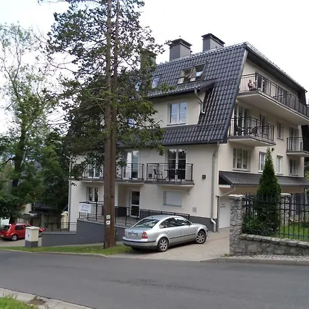 Rentplanet - Mickiewicza Szklarska Poręba